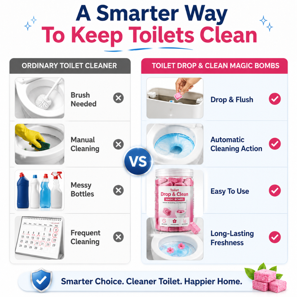 Toilet Cleaning Tablets - BUY 1 GET 1 FREE