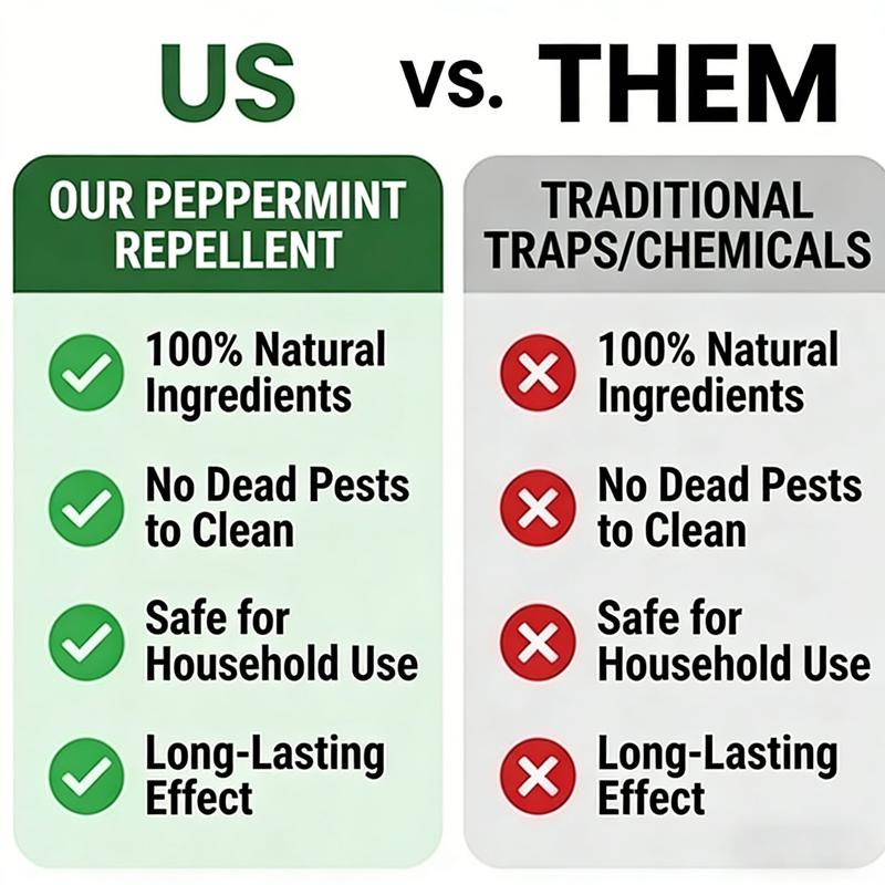 Natural Rodent Repellent Balls | Buy 1 Get 1 Free!